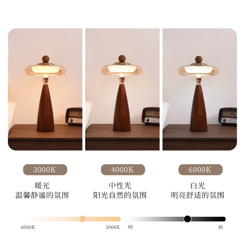 Lampada da Tavolo Vintage Amer - Desk Setup Vintage recensione e prezzo