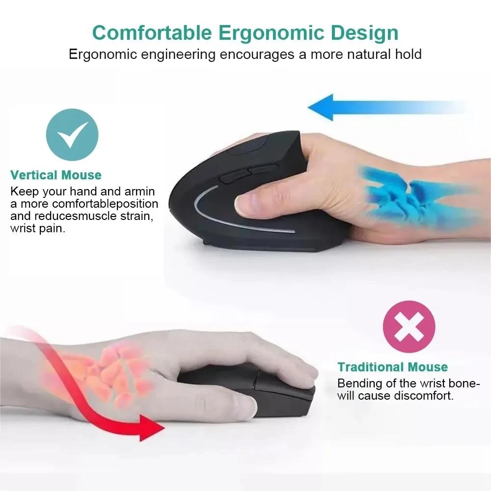 Mouse Wireless Ergonomico 1600 - Desk Setup Ergonomics recensione e prezzo